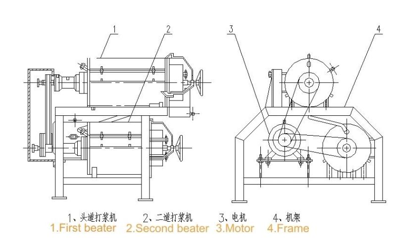 Fruit (Orange, pear, Kiwi fruit, ginger. etc) Double Cylinder Beater Beating Machine