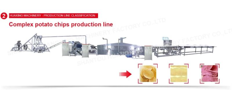 Snack Food Machines (Puff Snack, Chips, Snack Pellet, Beans, Peanuts, Cake, Cracker, Bread)