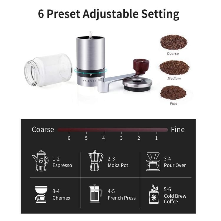 Mini Single Dose Spices Mill Niche Zero Price Portable Burr Hand Industrial Commercial Manual Coffee Grinder with Ceramic Burrs