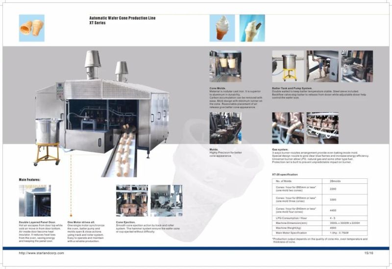 Premium Fully Automatic Rolled Sugar Cone Production Line of 55 Baking Plates (9m long)