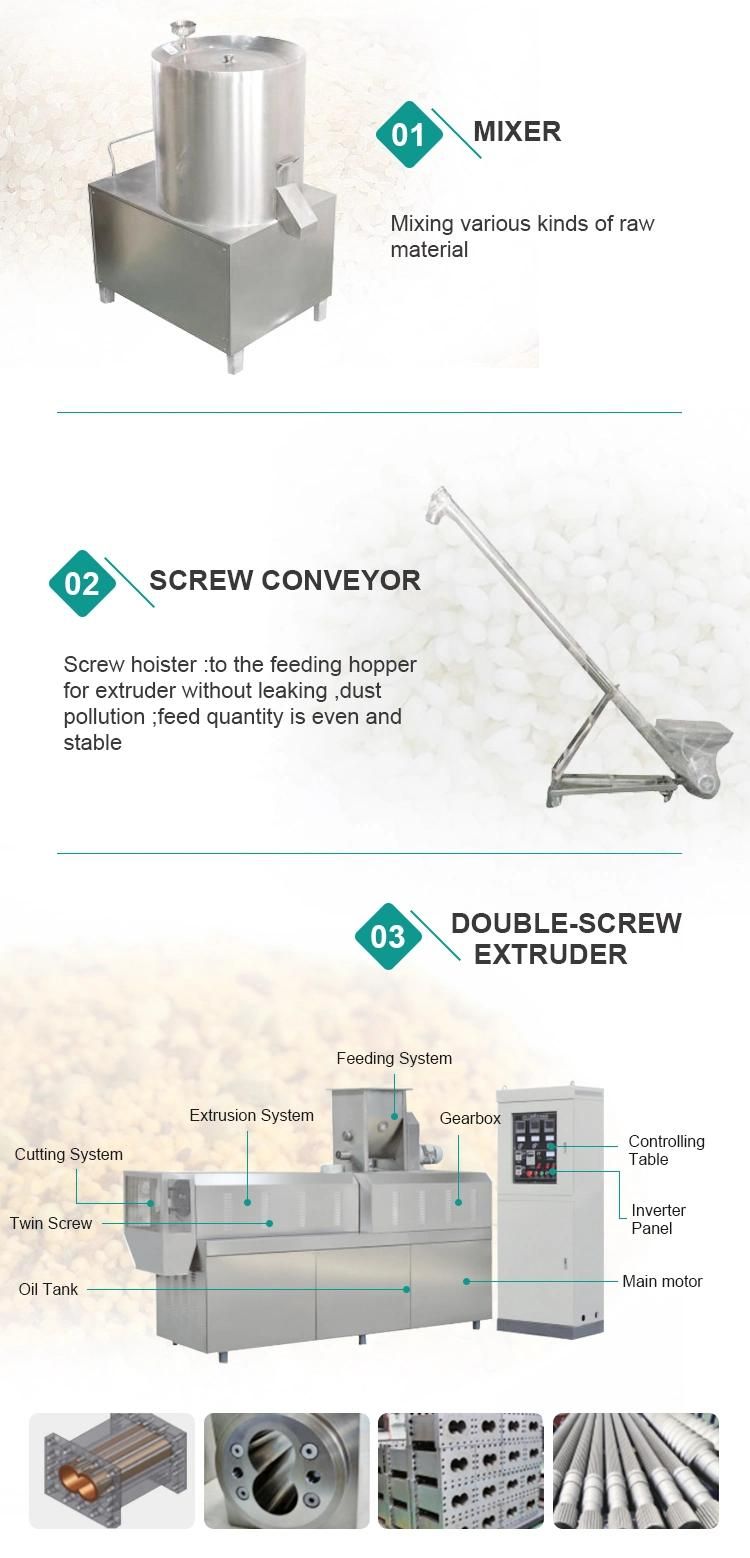 Reinforce Healthy Protein Artificial Rice Machinery