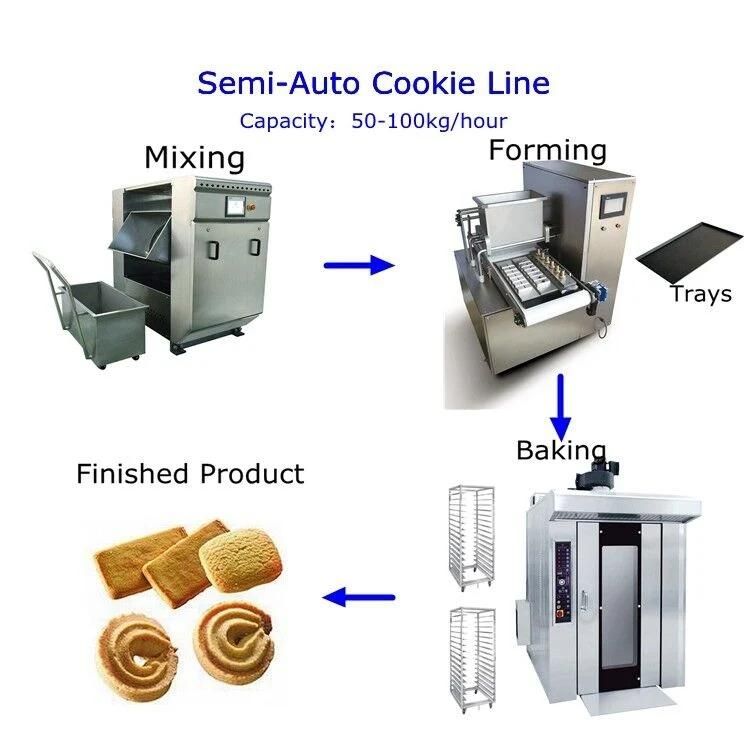 Skywin Small Cookies Making Machine Cookies Biscuit Production Line