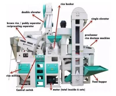 Good After-Sale Services Rice Peeling Machine/ Rice Mill Machine Price