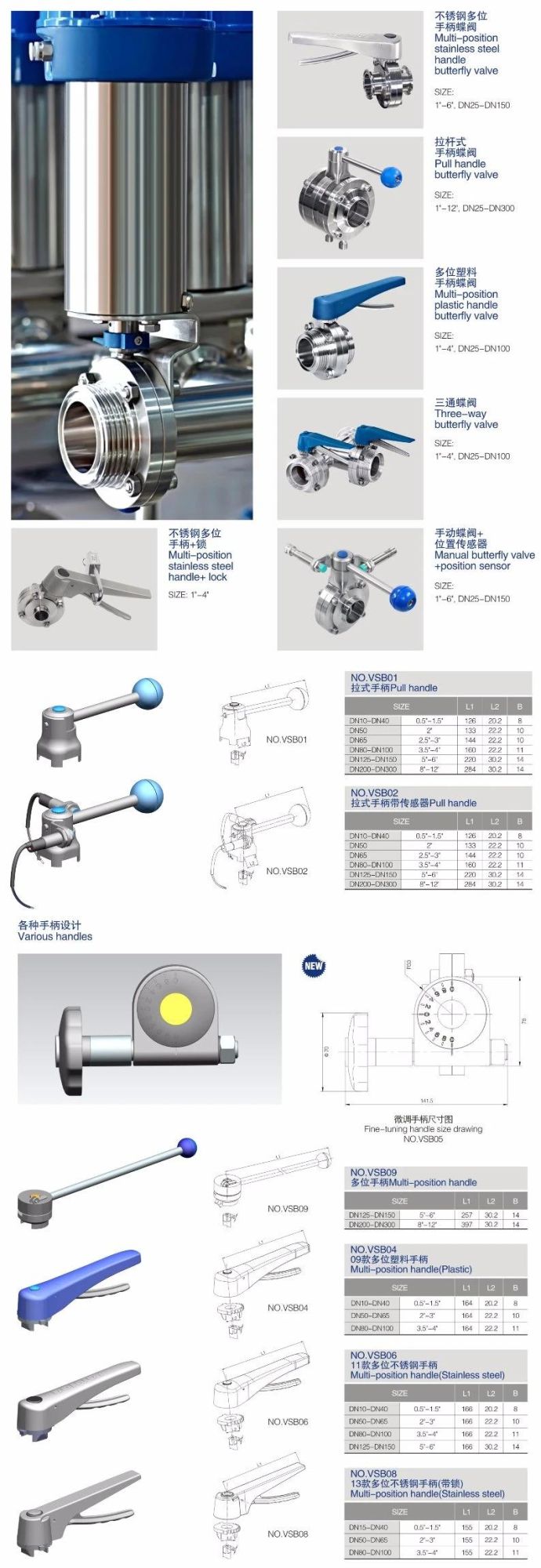 Clamp Pneuamtic Butterfly Valve with Position Sensor for Food Processing