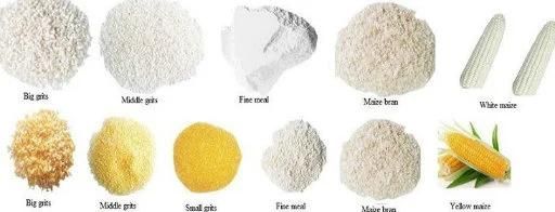 Good Feedback for Maize Flour Mill Hongdefa