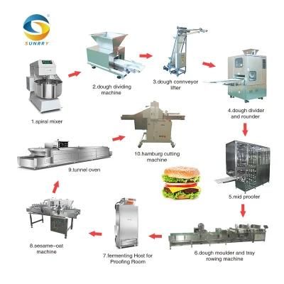 Pastry Machine Bread Baking Machine Full Set High Quality Fully Automatic French Bread ...