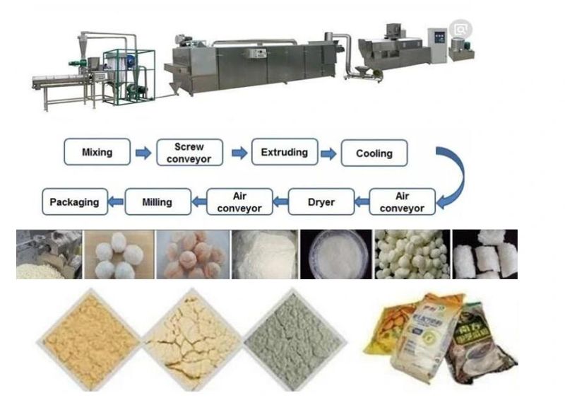 The Best Quality Nutritional Powder Baby Food Processing Line