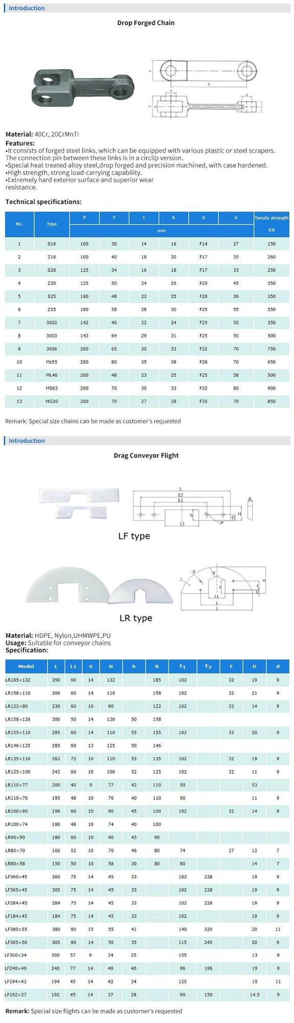 Durable PVC Belt for Agricultural Machinery Rice Mill Elevator Use