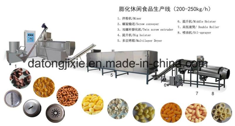 Puffed Corn Snacks Food Extrusion Machine