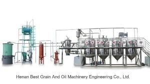 Oil Refinery Construction Plant Companies for Sale