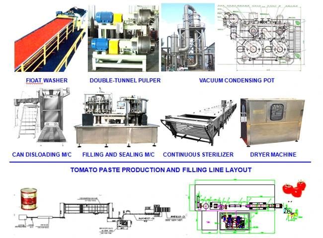 Industrial Tomato Sauce Making Equipment & Machine