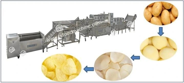 Automatic Factory Potato Chips Machine/Potato Chips Line