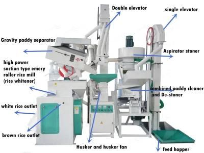 Combined Rice Mill Machine with Cleaning, Destoning, Husking, Separating