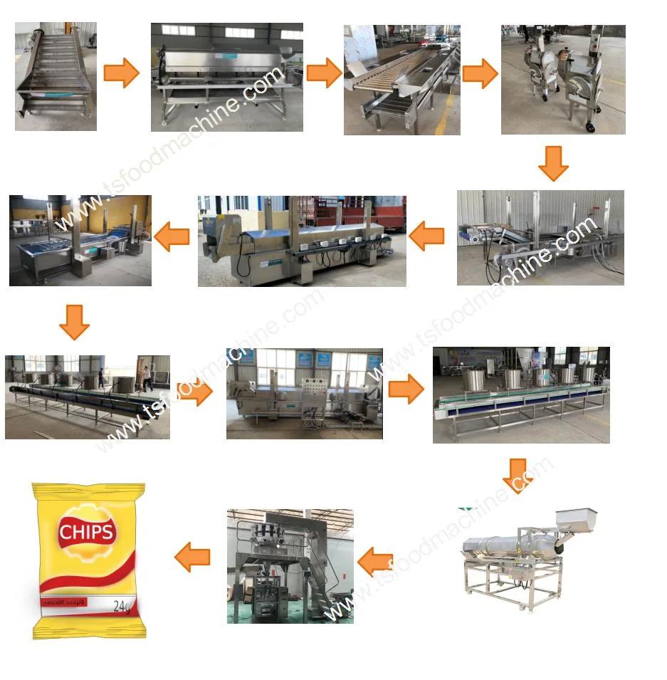 Potato Chips Production Line Frozen Potato Production Machine