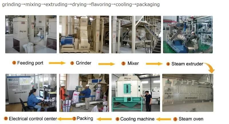 CE Approved Aquatic Fish Feed Pellets Food Extruder Making Machine Line