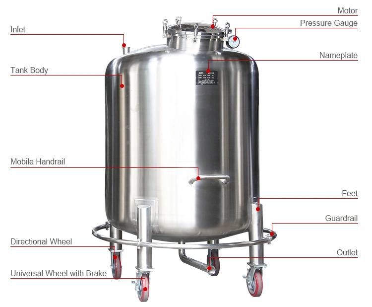 Sanitary Liquid Buffer Tank Olive Oil Raw Milk Stainless Steel Storage Tank