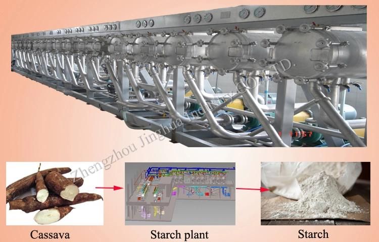 45kw Electric Hydrocyclone Starch Milk Dehydrator Making Machine Cassava Starch Equipment