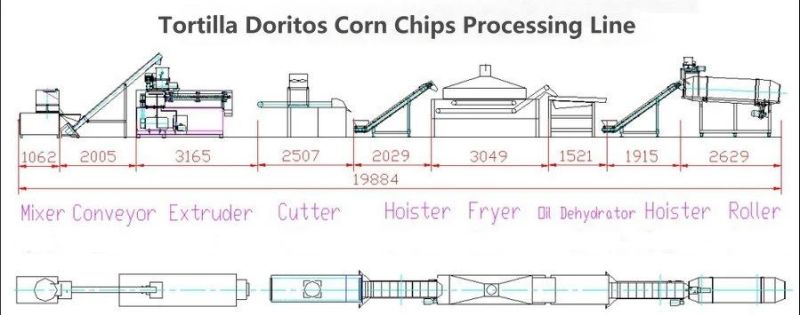 Corn Chips Doritos Snack Food Manufacturing Machine