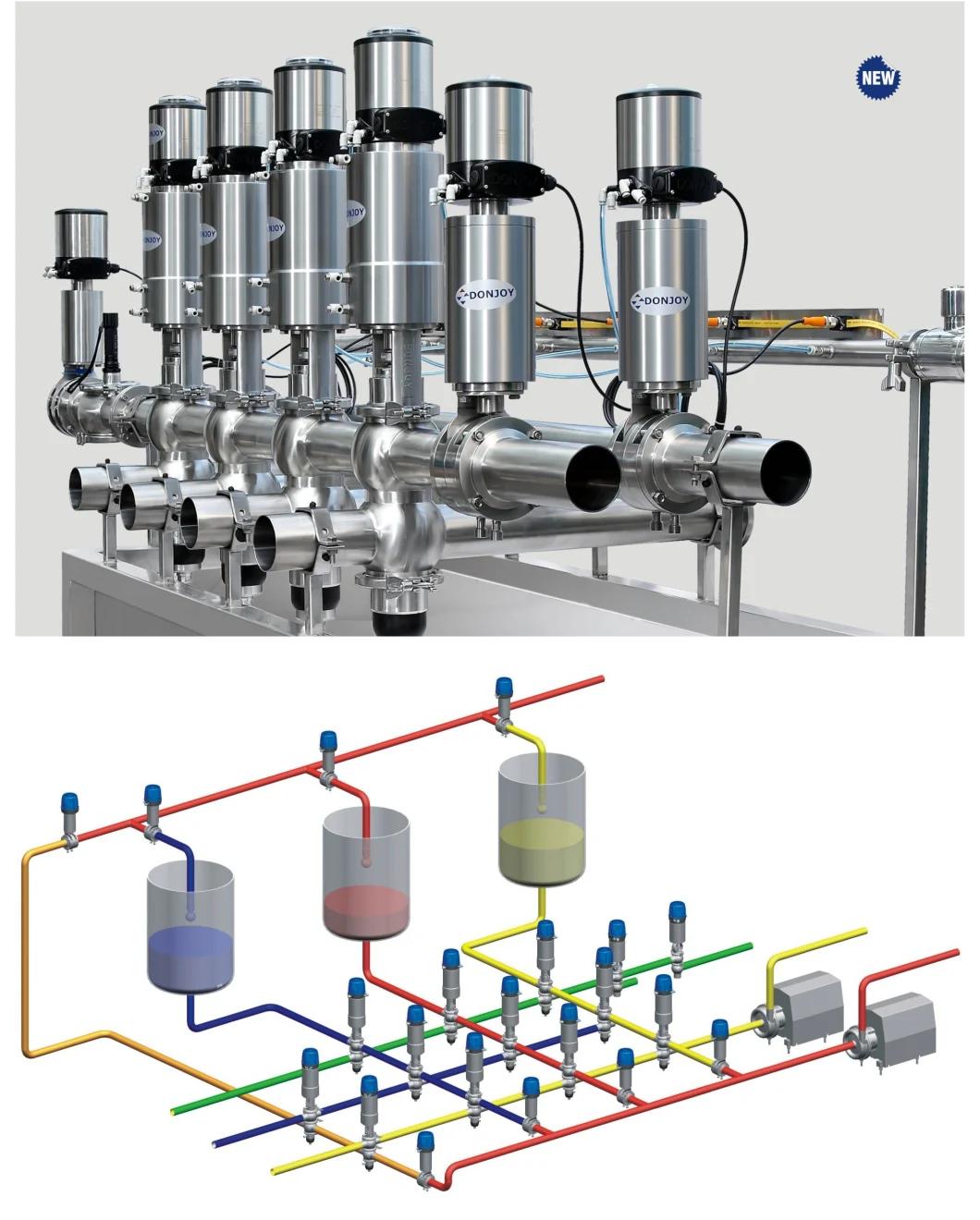 Sanitary Double Seat Mixproof Valve Manifold Unique Mixproof Valve Matrix Process Solutions