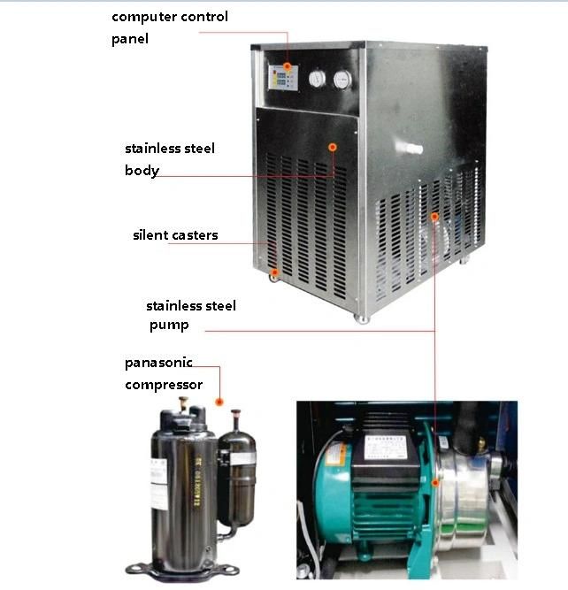 Commercial Water Cooled Chiller Used for Bakery Equipment