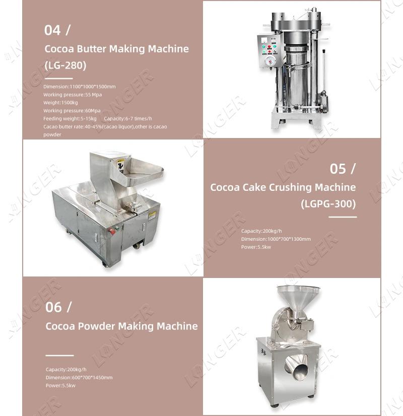 High Quality Cocoa Roaster with Best Price