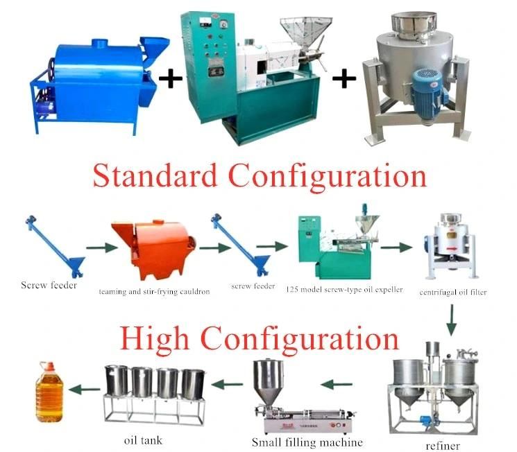 Commercial Automatic Cold Hot Oil Pressing Olive Oil Mill Spiral Oil Press Oil Extraction Machine