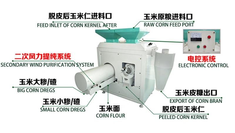 Small Grain Processing Machine Mini Corn and Rice Milling Machine