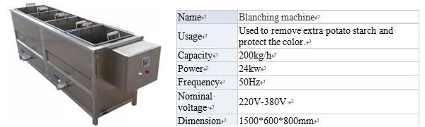 Energy Saving Plant Price Potato Chips Food Processing Machinery