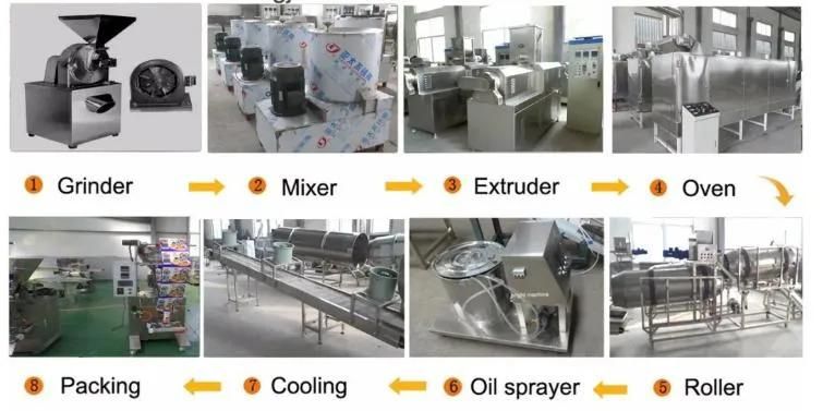 No-Pollution Automatic Pet Food Production Line High Speed Animal Food Machine Twin Screw Food Extruder