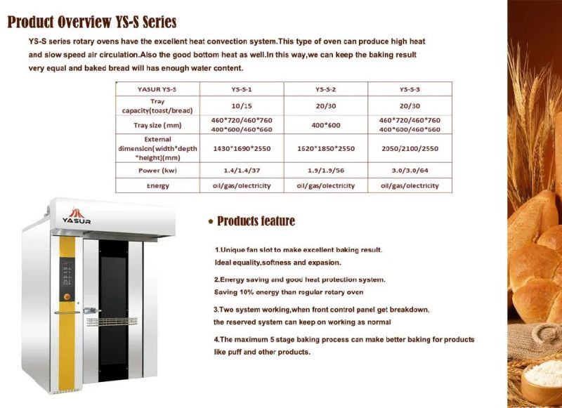 Rk Baketech China-Yasur Brand 724 Double Rotary Rack Bakery Oven