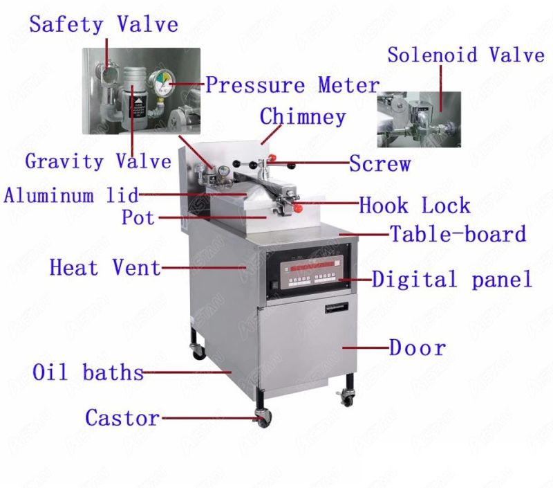 Pfg800 Henny Penny 8000 Gas Chicken Broaster Pressure Fryer USA Technology 24 Liters Free Standing