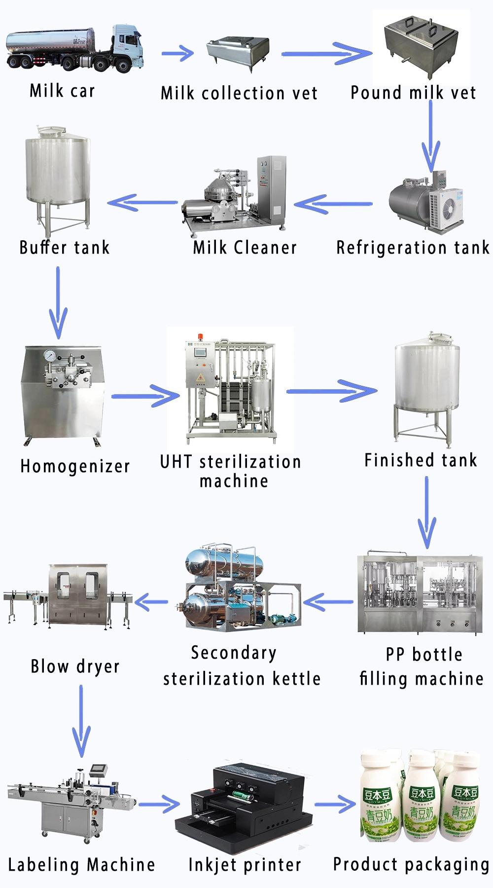 Almond Milk Processing Machine Aluminum Foil Bottle Milk Production Line Turnkey Project