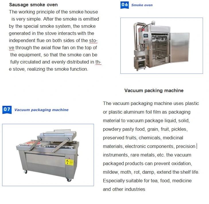 Sausage Production Line Automatic Sausage Filler Machine Line Scale Sausage Making Machine Production Line Small Sausage Production Line