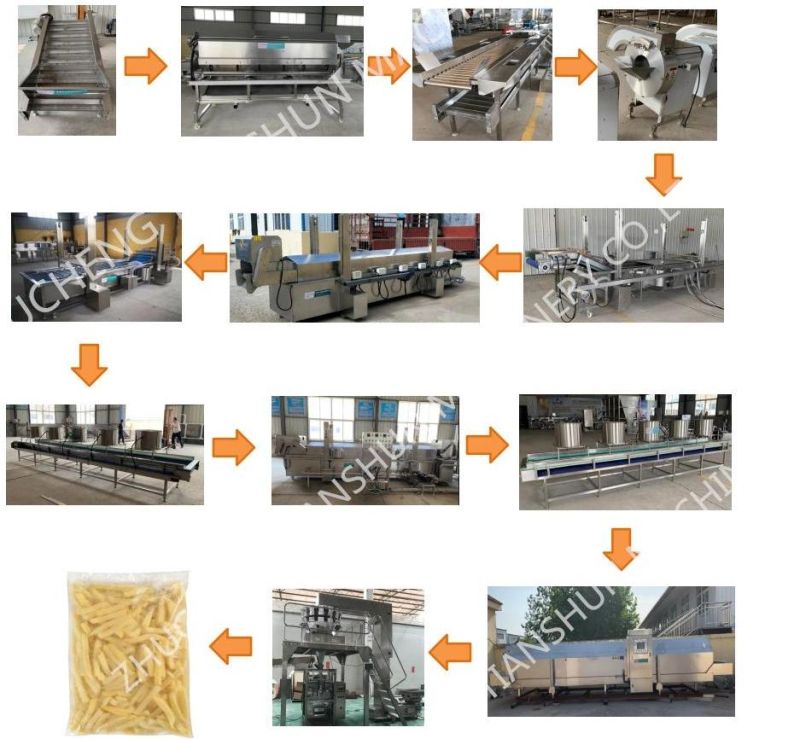 French Fries Production Line French Fries Making Machine