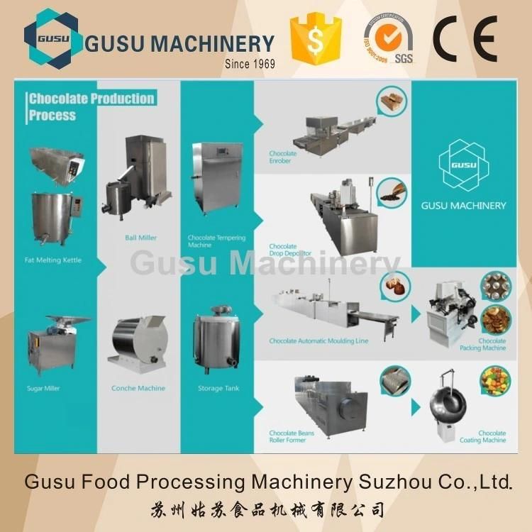 SGS 304 Stainless Steel Chocolate Grinding Ball Milling Machine (QMJ250)