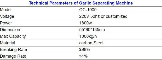 High Ouput Peeling Garlic Bulb Garlic Clove Separate Machine