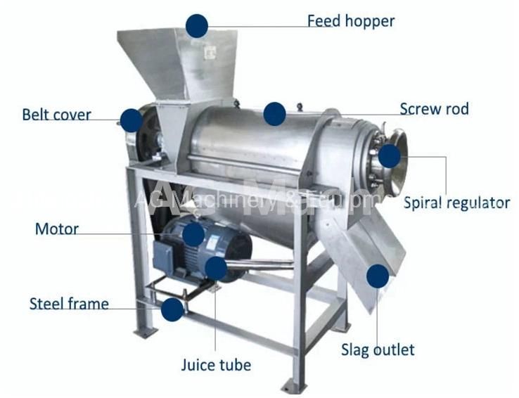 Home Use 0.5t and 1t and 1.5t Spiral Fruit and Vegetable Juice Extractor Machine