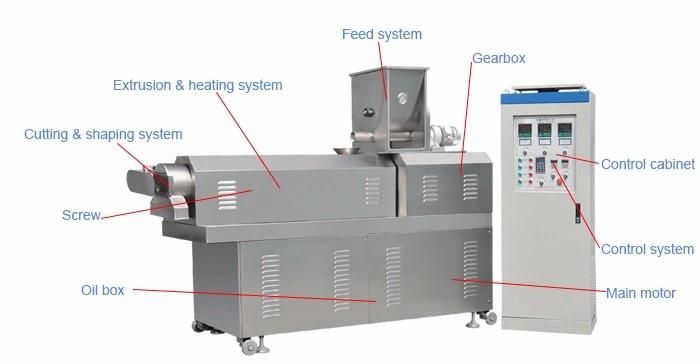 2019hot Sale Core Filling Puff Snack Food Machinery