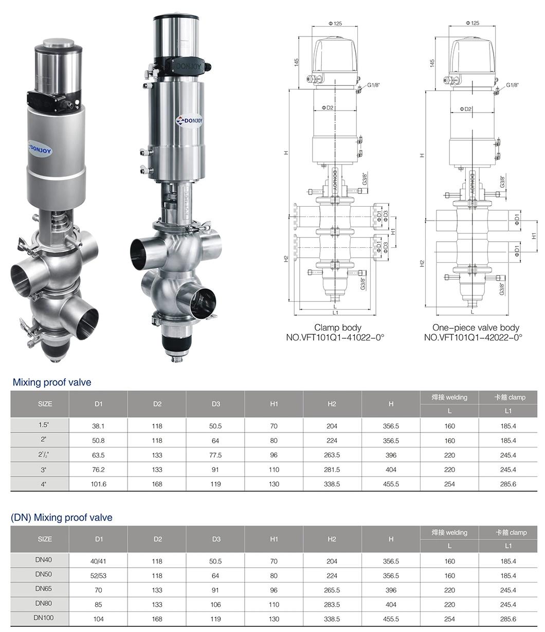 Sanitary Double Seat Mixproof Valve Manifold Unique Mixproof Valve Matrix Process Solutions