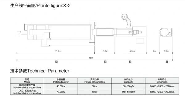 Artifical Rice Process Line Food Extruder Machinery