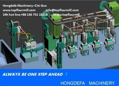 China Maize Flour Mill Maize Mill (20tpd)