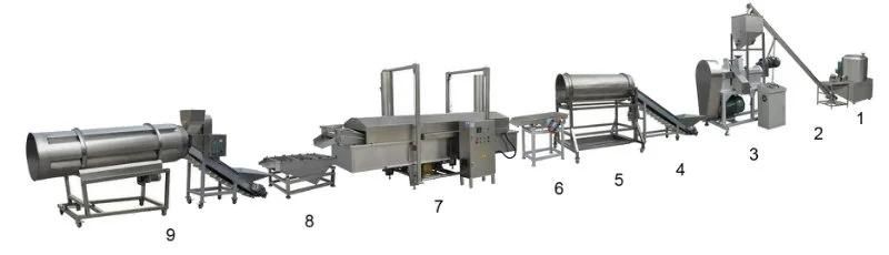 Automatic Kurkure Cheetos Production Line Food Equipment