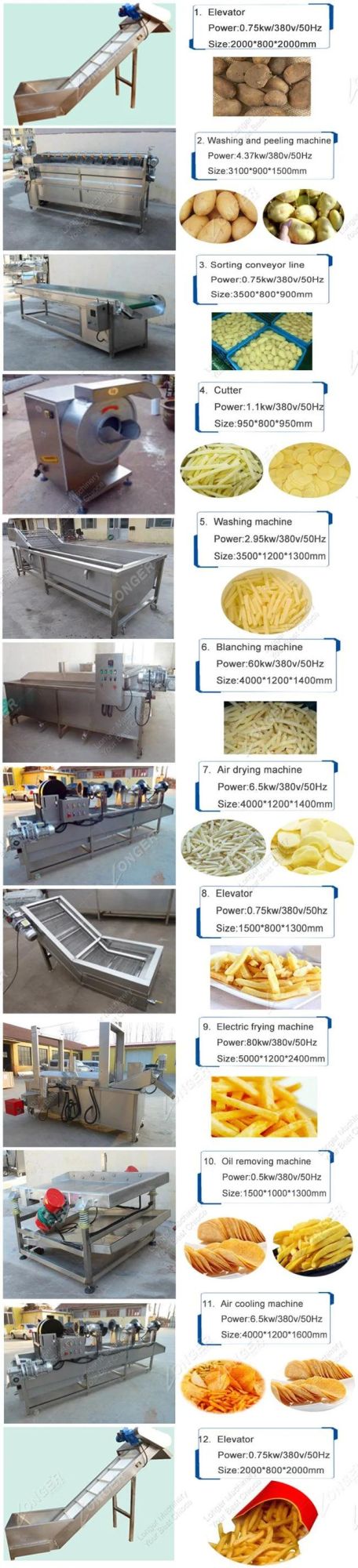 Hot Selling Potato Chips Making Machine