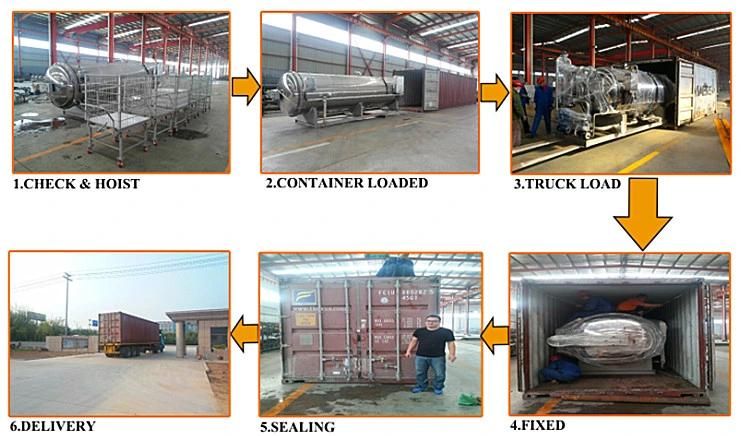 Industrial Full Automatic Retort Machine Autoclave for Food Canned