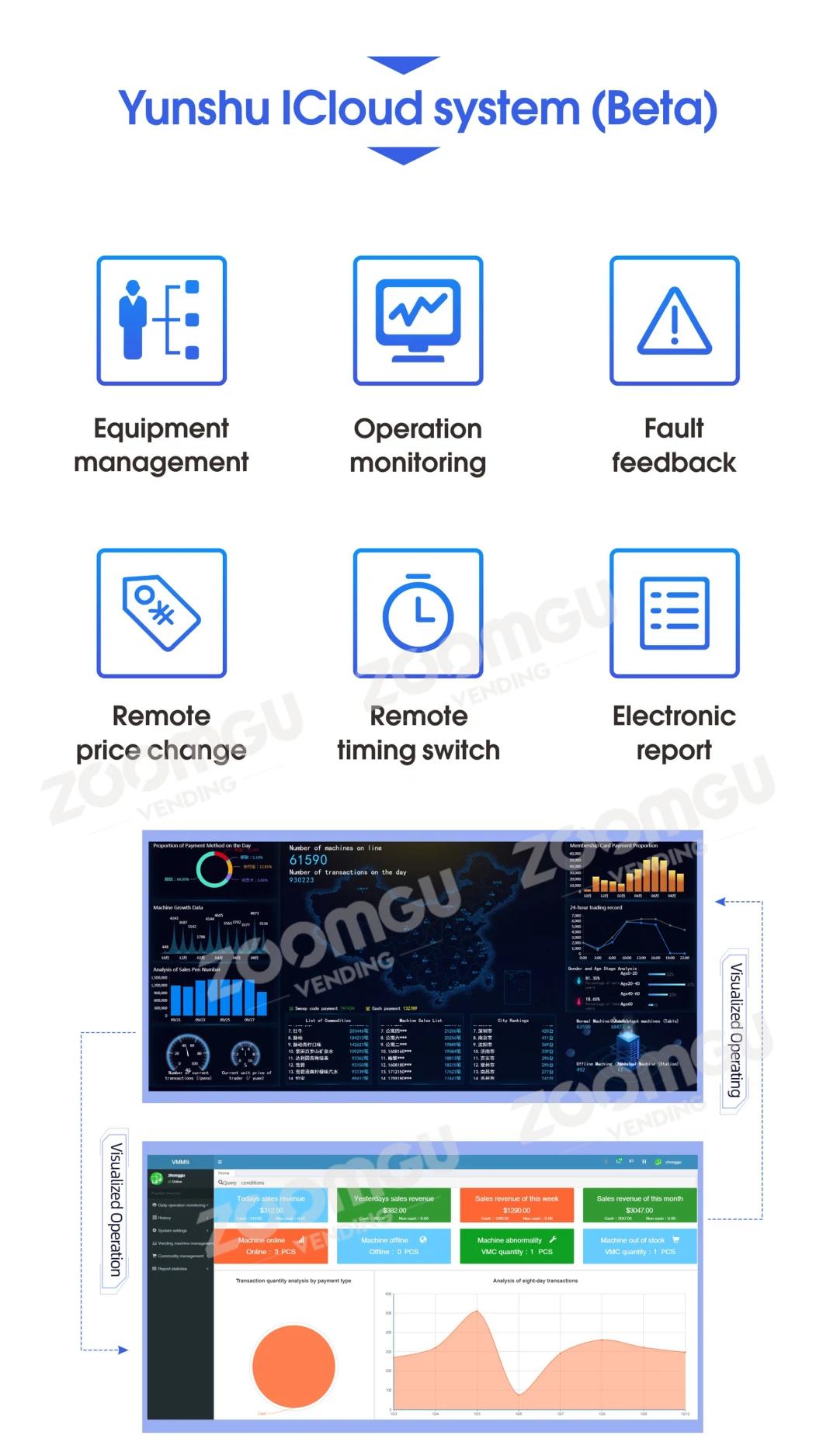 Zg Combo Snack Drink 10 Inches Touch Screen Vending Machine