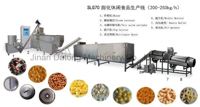 Stainless Steel Puffed Snack Food Production Line