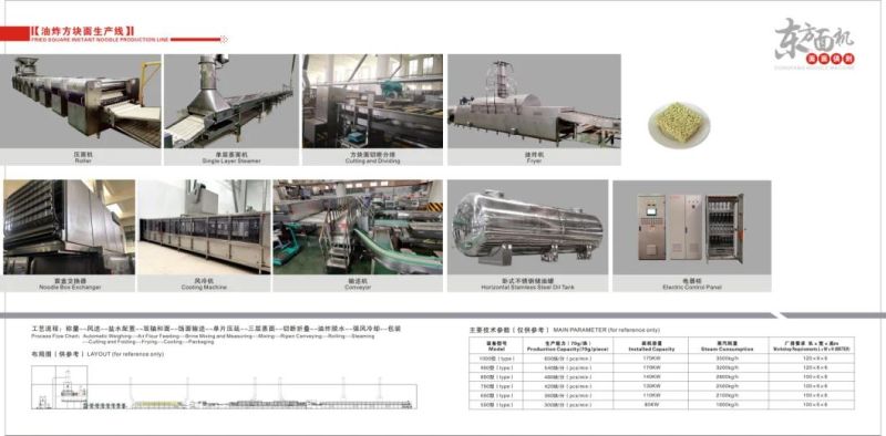 New Flavor Instant Noodles Making Machine Production Line