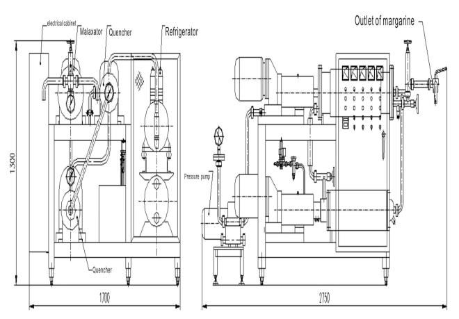 Acme Hot Sale Margarine Making Machine