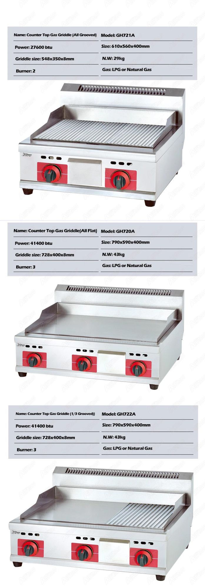 Gh720A Commercial Counter Top Gas BBQ Griddle 3 Burner All Flat for Steak Chicken Fried Noodle Stainless Steel Counter Top Griddle Grill