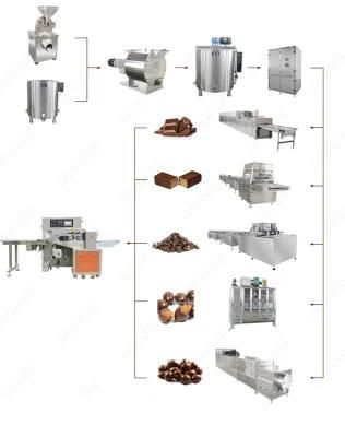 Mini Full Automatic Small Milk Chocolate Making Machine Price for Small Production
